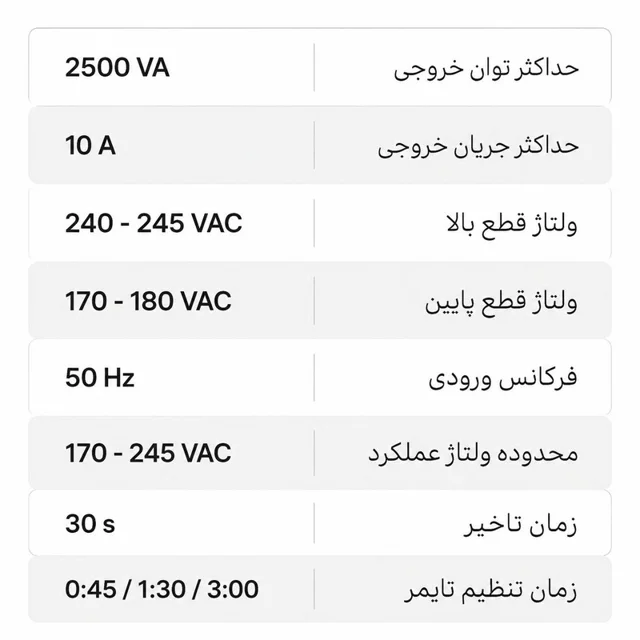 محافظ برق هوشمند تایمردار بروکس مدل P103-5.webp